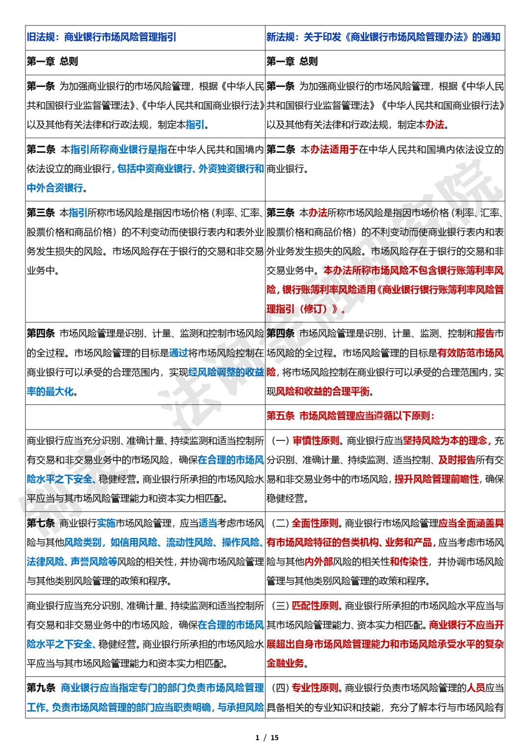 亚投宏远｜公司金融顾问｜定制化投融资解决方案提供商